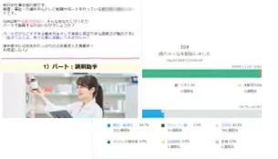 効果測定・改善